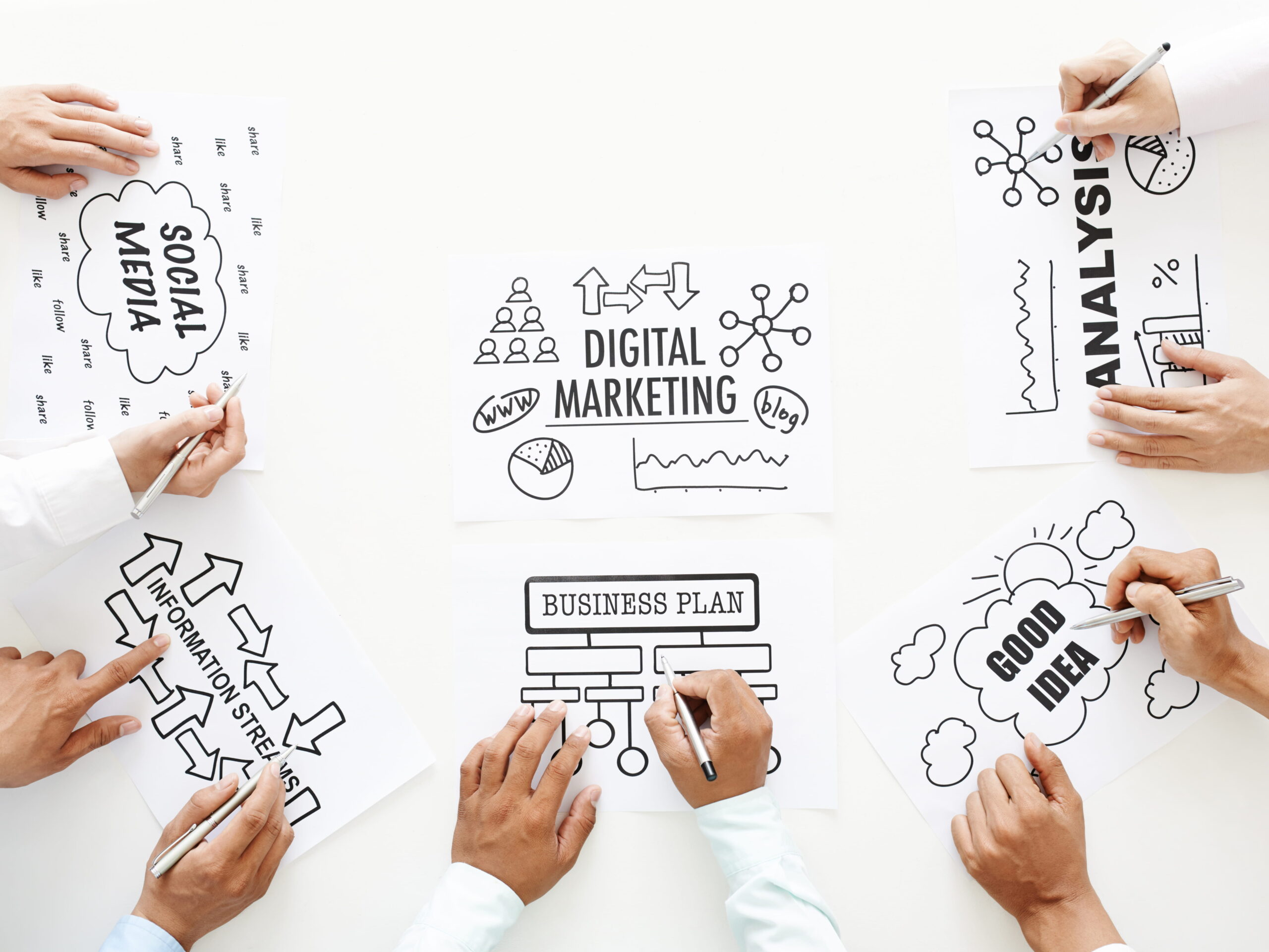 Inbound marketing agency | professional digital marketing services